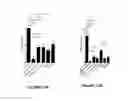 Fig. 14 - OMPA AND ASP14 IN VACCINE COMPOSITIONS AND AS DIAGNOSTIC TARGETS