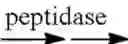 Fig. 14 - Fluorogenic/fluorescent probes derivative from sulfoxanthene, and use thereof