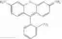 Fig. 15 - Fluorogenic/fluorescent probes derivative from sulfoxanthene, and use thereof