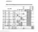 Fig. 11 - CLASSIFICATION SYSTEM, METHODS AND KIT FOR CLASSIFYING, PREDICTING AND TREATING BREAST CANCER