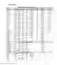 Fig. 12 - CLASSIFICATION SYSTEM, METHODS AND KIT FOR CLASSIFYING, PREDICTING AND TREATING BREAST CANCER