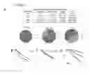 Fig. 22 - CLASSIFICATION SYSTEM, METHODS AND KIT FOR CLASSIFYING, PREDICTING AND TREATING BREAST CANCER