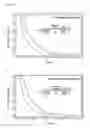 Fig. 03 - Methods of developing a prognosis for pancreatic cancer and predicting responsiveness to cancer therapeutics