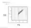 Fig. 05 - Method for detecting low concentrations of specific cell from high concentrations of cell populations, and method for collecting and analyzing detected cell