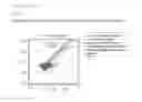 Fig. 12 - Method for detecting low concentrations of specific cell from high concentrations of cell populations, and method for collecting and analyzing detected cell
