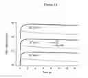 Fig. 15 - Electronically neutral metal complexes as biological labels