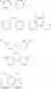Fig. 69 - Electronically neutral metal complexes as biological labels