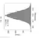 Fig. 40 - Genetically encoded sensors for imaging proteins and their complexes