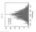 Fig. 41 - Genetically encoded sensors for imaging proteins and their complexes