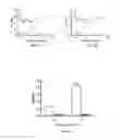 Fig. 03 - Methods for detecting antibodies