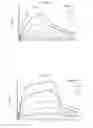Fig. 06 - Methods for detecting antibodies