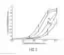 Fig. 03 - Proteomic identification of antibodies