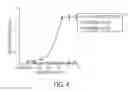 Fig. 05 - Proteomic identification of antibodies