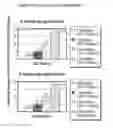 Fig. 05 - DIAGNOSTIC ASSAY TO PREDICT CARDIOVASCULAR RISK