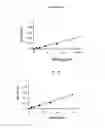 Fig. 16 - Therapeutic agent, method of treatment and method for predicting the severity of systemic inflammatory response syndrome (SIRS), diseases caused or accompanied by neutrophil activation