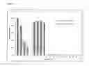 Fig. 03 - Augurin immunoassay