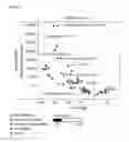 Fig. 06 - Sensitive Efficacy and Specificity Biomarkers for Proprotein Convertase Subtilisin/Kexin Type 9 (PCSK9) Inhibition