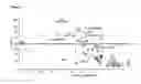 Fig. 08 - Sensitive Efficacy and Specificity Biomarkers for Proprotein Convertase Subtilisin/Kexin Type 9 (PCSK9) Inhibition