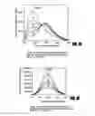 Fig. 02 - Development and use of cysteine-labeled fluorescent probes of unbound analytes