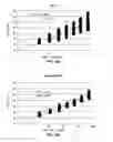 Fig. 06 - Systems and methods for hematocrit correction in analyte test strips