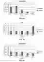 Fig. 08 - Systems and methods for hematocrit correction in analyte test strips