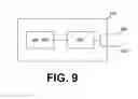 Fig. 10 - Formatting and navigating graphed information