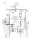 Fig. 01 - Capture of power quality information at the time a device fails