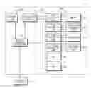 Fig. 01 - System and method for diagnosing insulation-breakdown of vehicle component