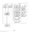 Fig. 02 - System and method for diagnosing insulation-breakdown of vehicle component