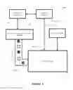 Fig. 03 - Methods, apparatus and system for voltage ramp testing