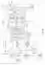 Fig. 07 - On-chip field testing methods and apparatus