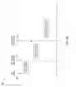 Fig. 08 - On-chip field testing methods and apparatus