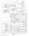 Fig. 15 - On-chip field testing methods and apparatus