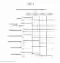 Fig. 04 - Contactor failure determining method and contactor failure determining device