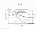 Fig. 05 - Contactor failure determining method and contactor failure determining device