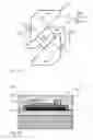 Fig. 03 - Magnetic field sensor device
