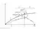 Fig. 01 - Correction of imaging methods in a magnetic resonance device