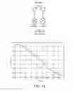 Fig. 02 - Method and apparatus for increasing angular resolution in an automotive radar system