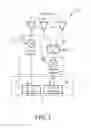 Fig. 04 - Method and apparatus for increasing angular resolution in an automotive radar system