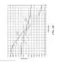 Fig. 06 - Method and apparatus for increasing angular resolution in an automotive radar system