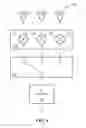Fig. 10 - Method and apparatus for increasing angular resolution in an automotive radar system