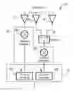 Fig. 01 - Method and apparatus for increasing angular resolution in an automotive radar system