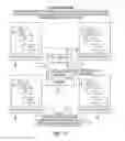 Fig. 10 - Real-time RFID localization using uniform, high-performance tags and related method thereof