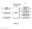 Fig. 03 - Method and apparatus for detecting that a device is immersed in a liquid