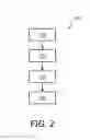 Fig. 03 - System and method for detecting physical deformation of a pole