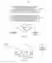 Fig. 08 - Detecting and removing spoofing signals