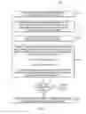 Fig. 09 - Detecting and removing spoofing signals