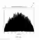 Fig. 13 - Detecting and removing spoofing signals