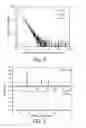 Fig. 04 - CEactivated luminescent compositions for application in imaging systems