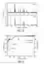 Fig. 06 - CEactivated luminescent compositions for application in imaging systems